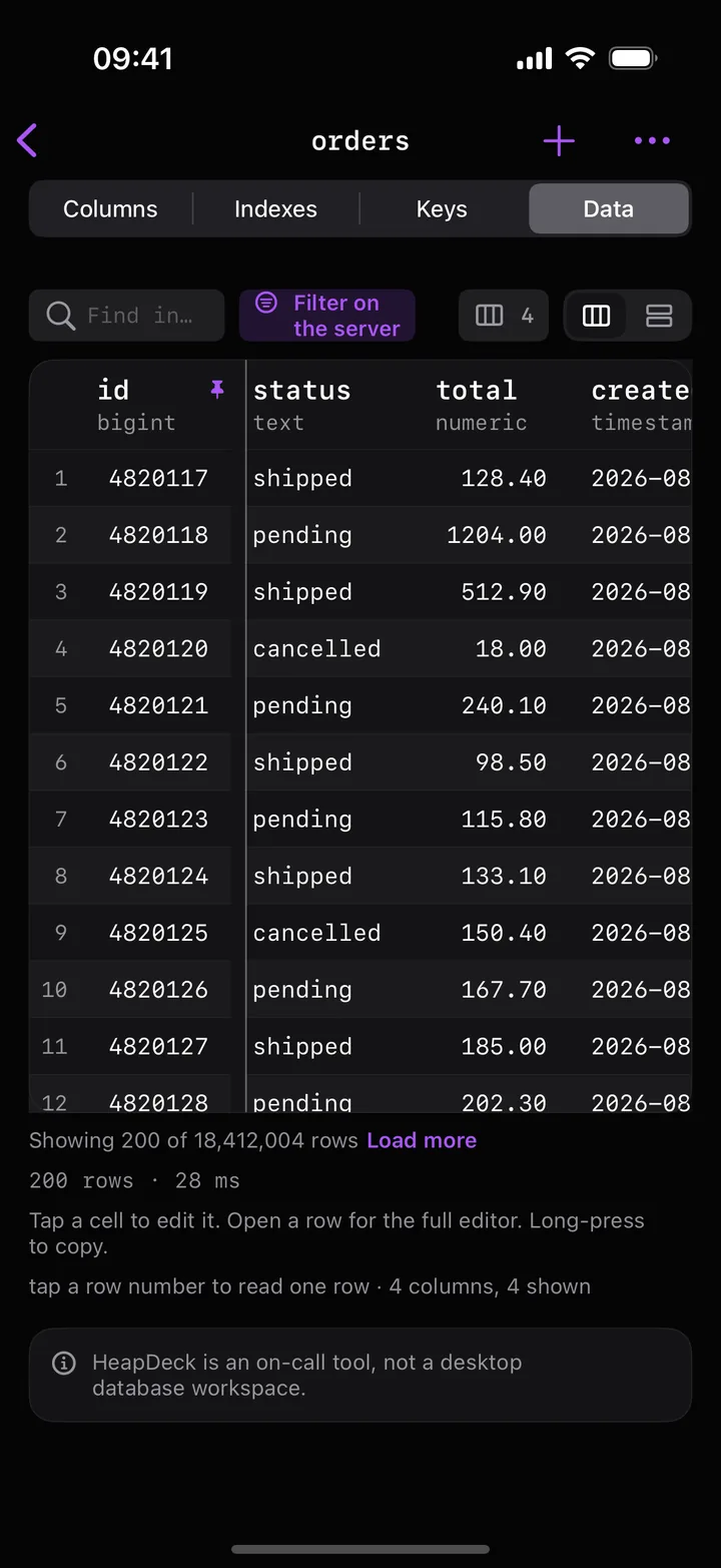 Data tab: the orders table in a grid, showing 200 of 18,412,004 rows